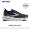 imageBrooks Womens Glycerin 23 Neutral Running ShoeSpellboundYuccaPink
