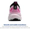 imageBrooks Womens Glycerin 23 Neutral Running ShoeWhitePhantomCyber Pink