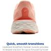 imageBrooks Womens Launch 12 Neutral Running ShoePeachCoconutPeach Echo