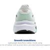 imageBrooks Mens Ghost 18 Neutral Running amp Walking ShoeWhiteSpring BudSpruce