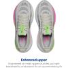 imageBrooks Womens Adrenaline GTS 25 Supportive Running amp Walking ShoeOysterPinkGreen