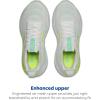 imageBrooks Womens Adrenaline GTS 25 Supportive Running amp Walking ShoeWhiteNightlifeYucca