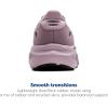 imageBrooks Womens Ghost 18 Neutral Running amp Walking ShoeElderberryBlack