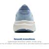 imageBrooks Womens Ghost 18 Neutral Running amp Walking ShoeNantucketTigerlilyCoconut