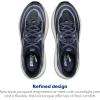 imageBrooks Womens Ghost 18 Neutral Running amp Walking ShoeNavyRain WashedCoconut