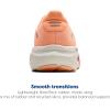 imageBrooks Womens Ghost 18 Neutral Running amp Walking ShoePeachGrapeCoconut