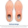 imageBrooks Womens Ghost 18 Neutral Running amp Walking ShoePeachGrapeCoconut