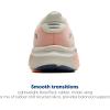 imageBrooks Womens Ghost 18 Neutral Running amp Walking ShoeStar WhiteCyber PeachGrey