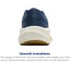 imageBrooks Mens Anthem 8 Neutral Running ShoeBlueSpellboundStarfish