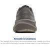 imageBrooks Mens Anthem 8 Neutral Running ShoeRock RidgeGreyCoconut