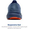 imageBrooks Mens Revel 8 Neutral Running amp Walking ShoeBlueBlueOrange