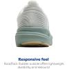imageBrooks Mens Revel 8 Neutral Running amp Walking ShoeCoconutGray MistSand