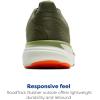 imageBrooks Mens Revel 8 Neutral Running amp Walking ShoeOliveTeaOrange