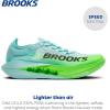 imageBrooks Unisex Hyperion Elite 5 Neutral Race Running Shoe for Men amp WomenLimpetBlackGreen Gecko