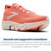 imageBrooks Womens Glycerin Flex Neutral Running amp Walking ShoePeach EchoCoralCoconut