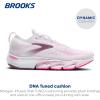 imageBrooks Womens Glycerin Flex Neutral Running amp Walking ShoeWhiteCyber PinkArgyle