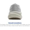 imageBrooks Womens Anthem 8 Neutral Running ShoeAntarcticaChateauRaisin
