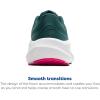 imageBrooks Womens Anthem 8 Neutral Running ShoeAtlantic DeepSkywayPink