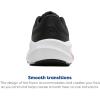 imageBrooks Womens Anthem 8 Neutral Running ShoeBlackEbonyMetallic
