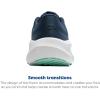 imageBrooks Womens Anthem 8 Neutral Running ShoeSpellboundYuccaWhite
