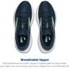 imageBrooks Womens Anthem 8 Neutral Running ShoeSpellboundYuccaWhite