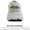 imageBrooks Womens Defyance Max Neutral Running amp Walking ShoeBright WhiteOysterPortabella