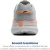 imageBrooks Womens Defyance Max Neutral Running amp Walking ShoeGreyPeachEbony