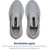 imageBrooks Womens Defyance Max Neutral Running amp Walking ShoeGreyPeachEbony