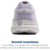imageBrooks Womens Defyance Max Neutral Running amp Walking ShoeLavenderSilverWhite