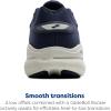 imageBrooks Mens Defyance Max Neutral Running amp Walking ShoeNavyPeacoatBluewash