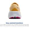 imageBrooks Womens Ghost Max 3 Neutral Running amp Walking ShoeApricotApricotSuper Pink