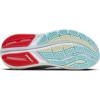 imageBrooks Womens Ghost Max 3 Neutral Running amp Walking ShoeBlueSylvan GreenClearwater