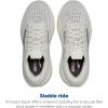 imageBrooks Womens Ghost Max 3 Neutral Running amp Walking ShoeBluewashPoppy SeedPink