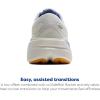 imageBrooks Womens Ghost Max 3 Neutral Running amp Walking ShoeCoconutBlue HeronOrange