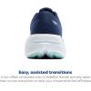 imageBrooks Womens Ghost Max 3 Neutral Running amp Walking ShoeNavyPeacoatClearwater
