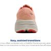 imageBrooks Womens Ghost Max 3 Neutral Running amp Walking ShoePeachSandCoconut