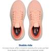 imageBrooks Womens Ghost Max 3 Neutral Running amp Walking ShoePeachSandCoconut