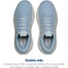 imageBrooks Womens Ghost Max 3 Neutral Running amp Walking ShoeSkywayCoconutSand