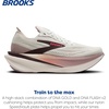 image:imageBrooks Womens Hyperion Max 4 Neutral Running ShoeCoconutRaisinPink