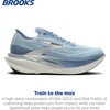 image:imageBrooks Womens Hyperion Max 4 Neutral Running ShoeNantucketBlueChrome