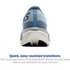 image:imageBrooks Womens Hyperion Max 4 Neutral Running ShoeNantucketBlueChrome