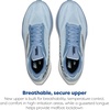 image:imageBrooks Womens Hyperion Max 4 Neutral Running ShoeNantucketBlueChrome