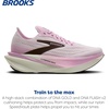image:imageBrooks Womens Hyperion Max 4 Neutral Running ShoePink LavenderCoffee Bean