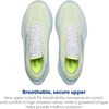 image:imageBrooks Womens Hyperion Max 4 Neutral Running ShoeWhiteBlueNightlife