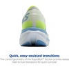 image:imageBrooks Womens Hyperion Max 4 Neutral Running ShoeWhiteBlueNightlife