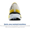 image:imageBrooks Womens Hyperion Max 4 Neutral Running ShoeWhiteCyber YellowBlack
