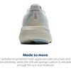 image:imageBrooks Womens Revel 9 Neutral Running amp Walking ShoeBlueBlue WashMetallic