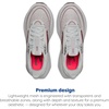 image:imageBrooks Womens Revel 9 Neutral Running amp Walking ShoeGreyRoseRaisin