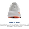 image:imageBrooks Womens Revel 9 Neutral Running amp Walking ShoeWhiteCyber PeachPurple