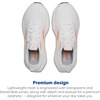 image:imageBrooks Womens Revel 9 Neutral Running amp Walking ShoeWhiteCyber PeachPurple